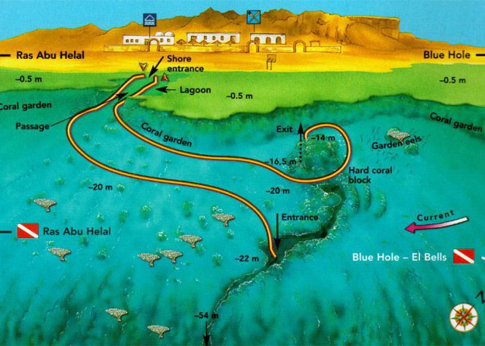 the-canyon-dive-site-in-dahab-egypt